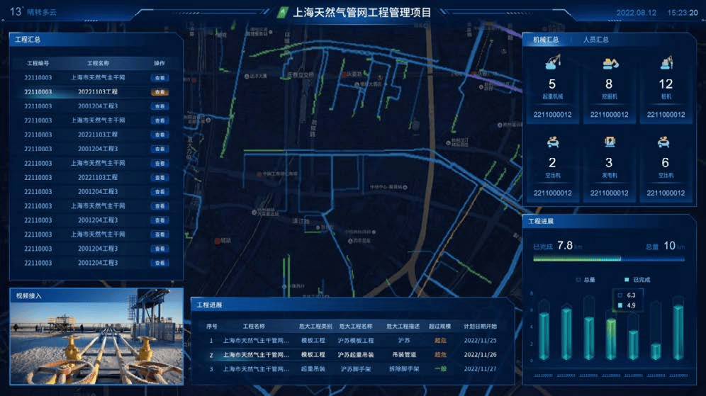 项目案例丨上海市住建行业数字化转型优秀案例介绍
