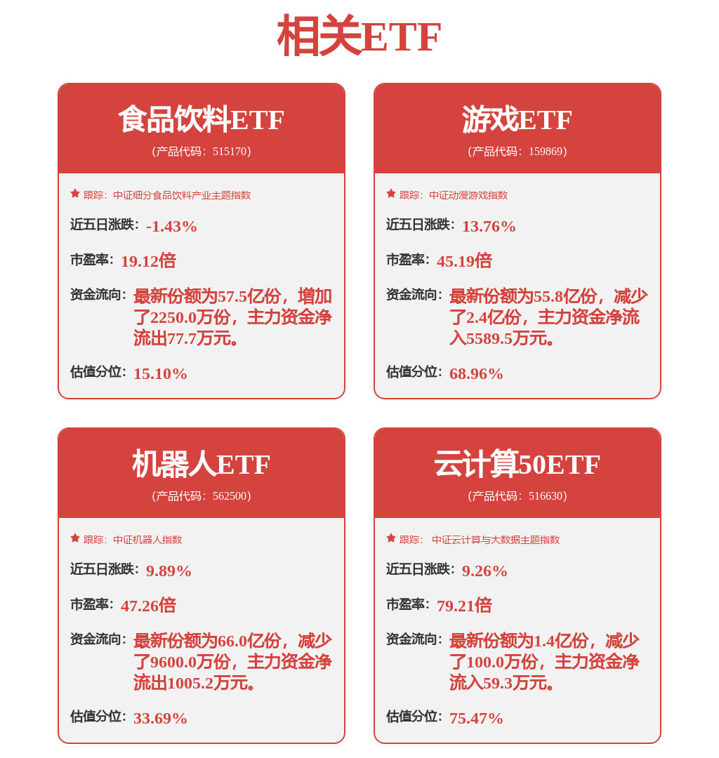 探访中国移动数字化应用案例：5G、AI技术交互融合助推电力、