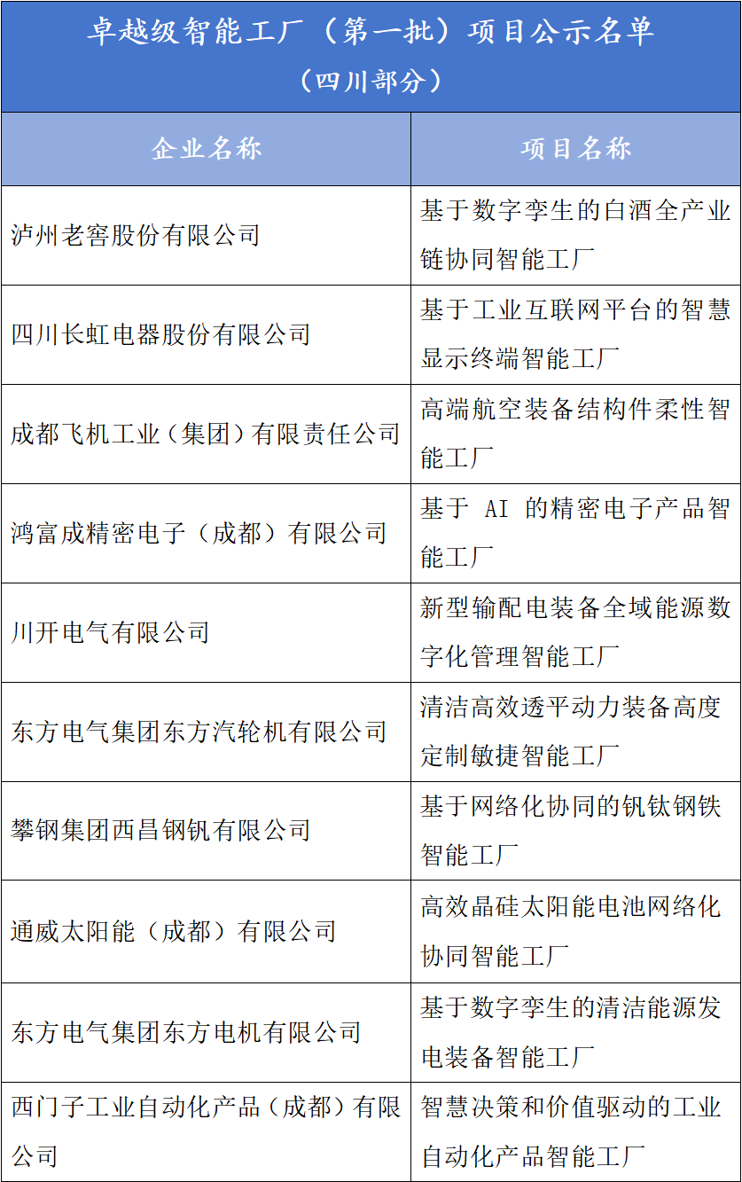 四川多地最新人事任命【新闻速览】
